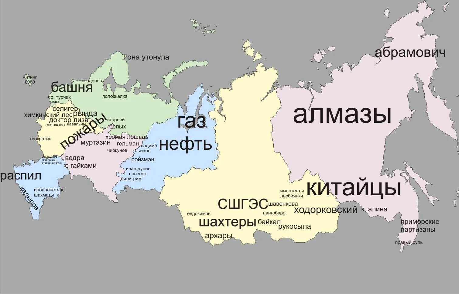 Карта России. Настоящая карта России. Будущая карта России.