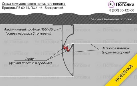Температура натяжных потолков