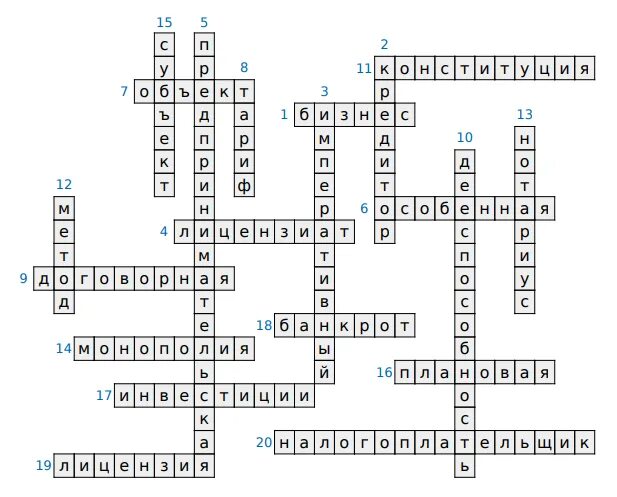Кроссворд по экономике с ответами. Кроссворд по экономике 10 класс с ответами 15 вопросов. Основы предпринимательской деятельности кроссворд. Кроссворд на тему предпринимательская деятельность. Кроссворд по предпринимательству.
