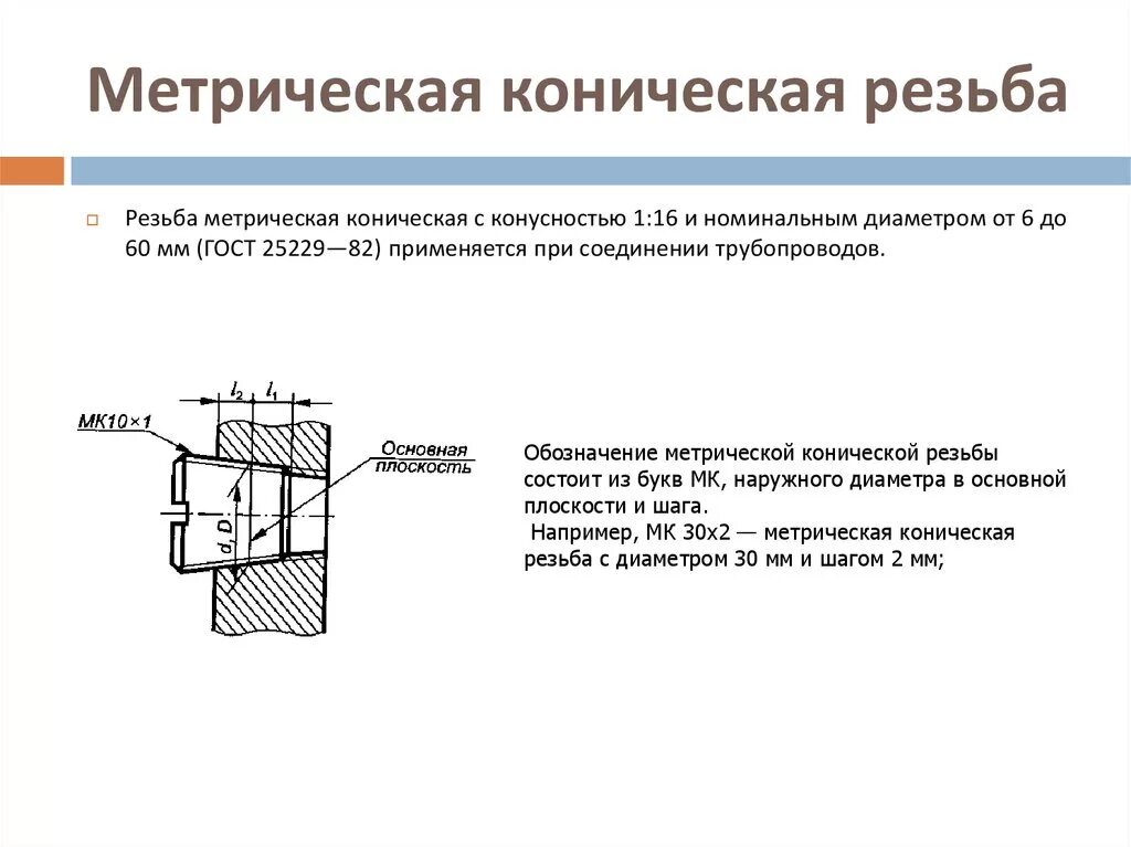 Резьба правая гост. Резьба Трубная коническая ГОСТ 6111-52. Резьба коническая дюймовая ГОСТ 6211-81. Резьба метрическая коническая мк6х1. Резьба к2 ГОСТ 6111-52.