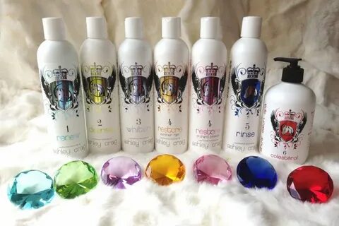 Косметика для собак