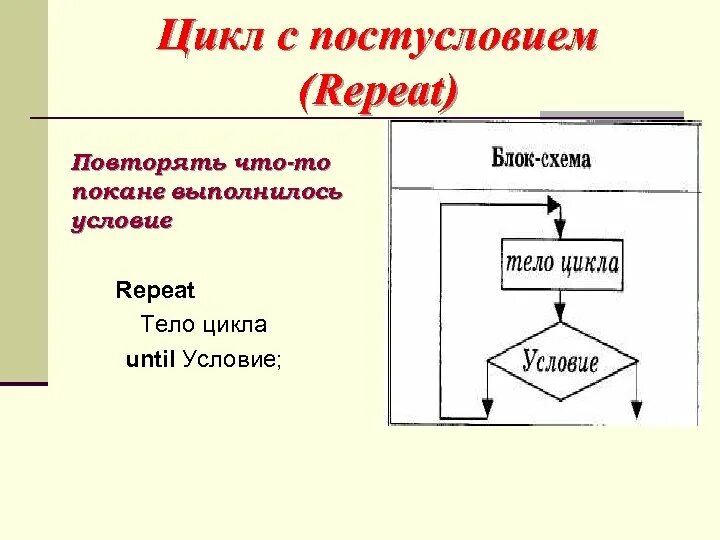Цикл while repeat. Цикл с постусловием. цикл с постусловием схема. цикл с постусловием паскаль. цикл с постусловием цикл до.