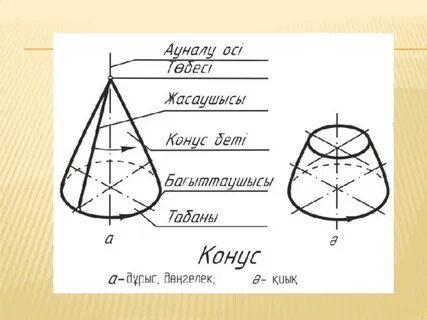 Орыс әйелдері порно көруге мәжбүр
