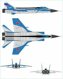 Виды мигов