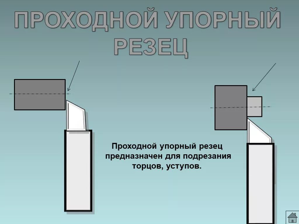 С правого торца. Резец проходной упорный правый. Упорный резец. Упорно проходной резец. Резец проходной правый.