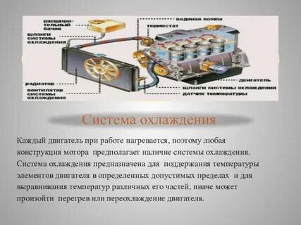 Системы поддержания температуры