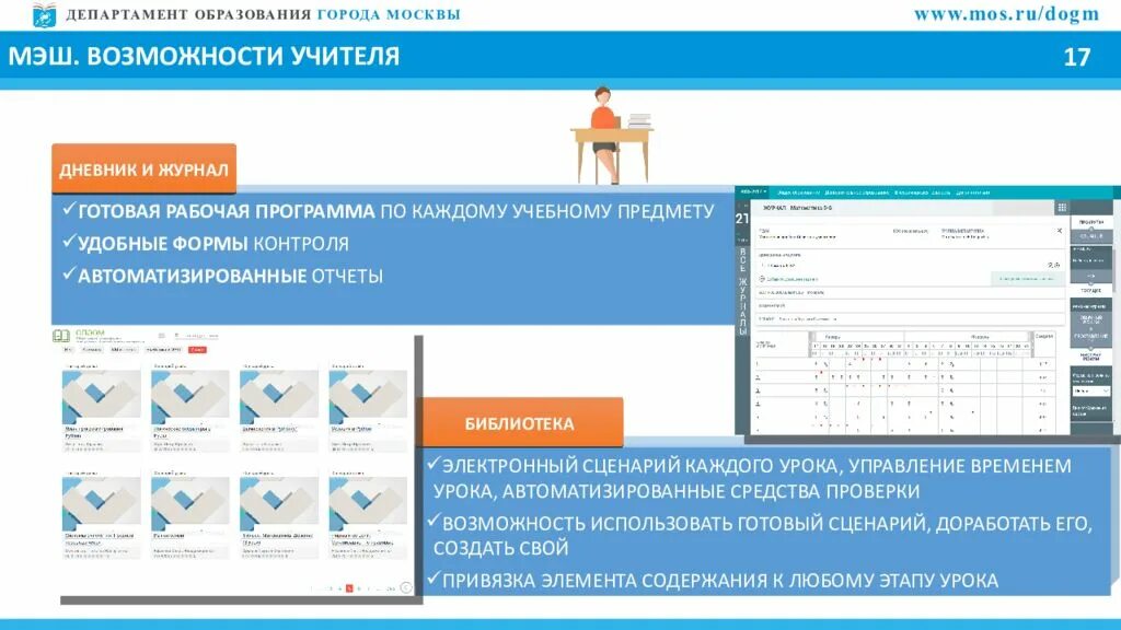 Библиотека мэш тест. Московская электронная школа. Проекты в МЭШ. МЭШ Московская электронная школа. Московский электронный журнал.