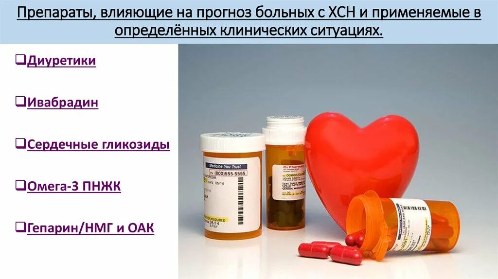 Сердечные лекарственные средства. Сердечные препараты. Лекарство для сердечной недостаточности. Препараты при хронической сердечной недостаточности. Лекарства при ХСН.