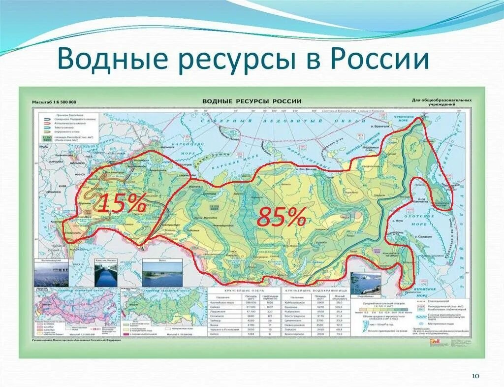 Водные ресурсы России. Карта водных ресурсов России. Внутренние воды и водные ресурсы России.