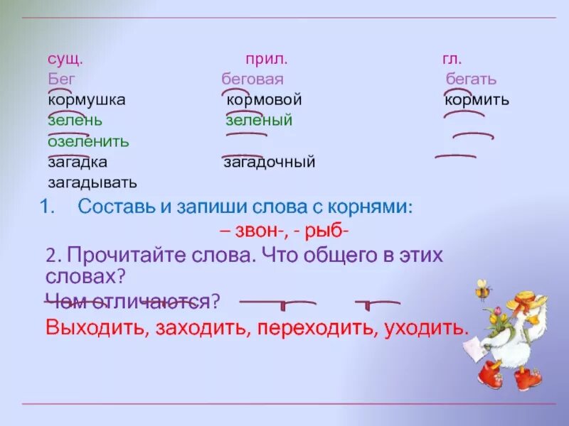 Однокоренное имя существительное к слову работать. Корень слова. Слова с корнем звон. Слово. Сущ прил.