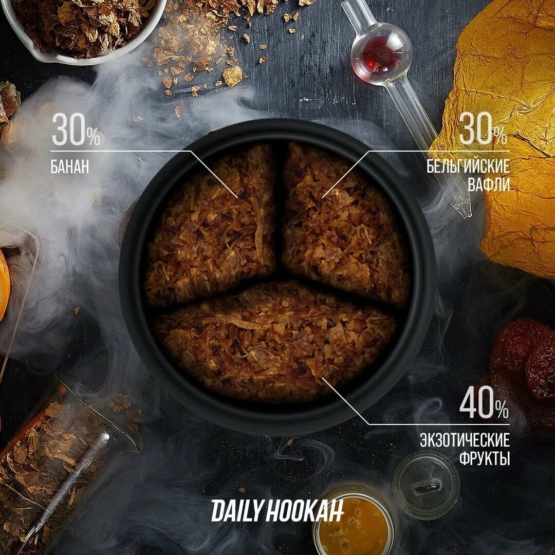 Найти миксы. Dark side daily hookah миксы. микс табака для кальяна дарксайд. миксы табака для кальяна dark side. миксы с бельгийскими вафлями для кальяна.