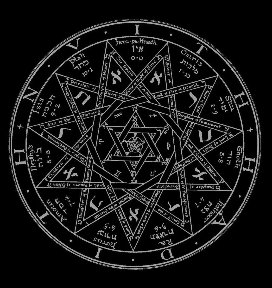 Кроули магический круг. Енохианская пентаграмма. Оккультизм пентакл символы. Енохианская пентаграмма Соломона. Магия пентаклей