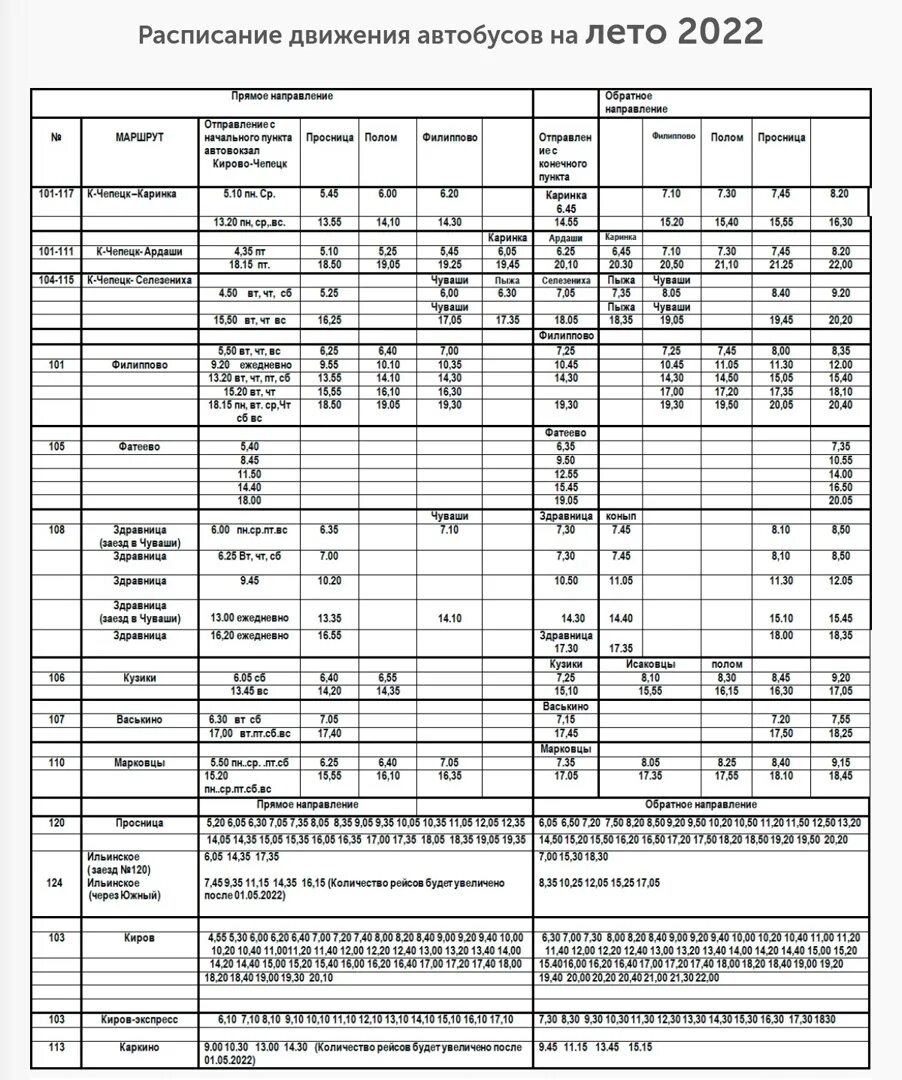 Автобус 103 Кирово-Чепецк Киров. Расписание автобусов Кирово-Чепецк 2022. Расписание автобусов Кирово-Чепецк. Автобус Кирово Чепецк Киров.