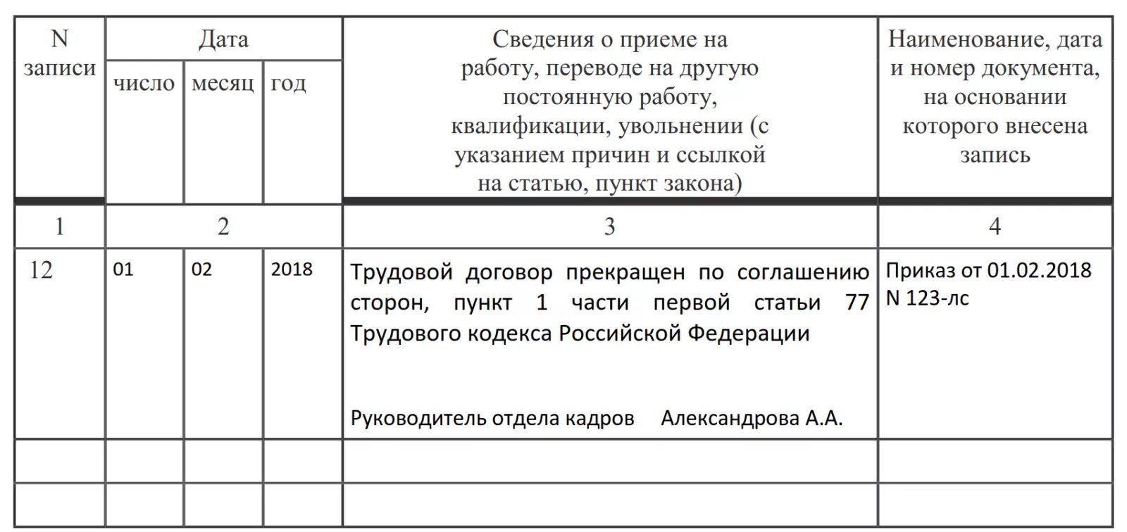 Статья по соглашению сторон. Запись в трудовую книжку по соглашению сторон образец. Образец записи в трудовой книжке об увольнении по соглашению сторон. Пример записи в трудовой книжке об увольнении по соглашению сторон. Увольнение по соглашению сторон запись в трудовой.