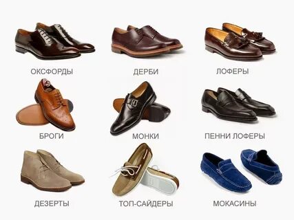 Виды дерби