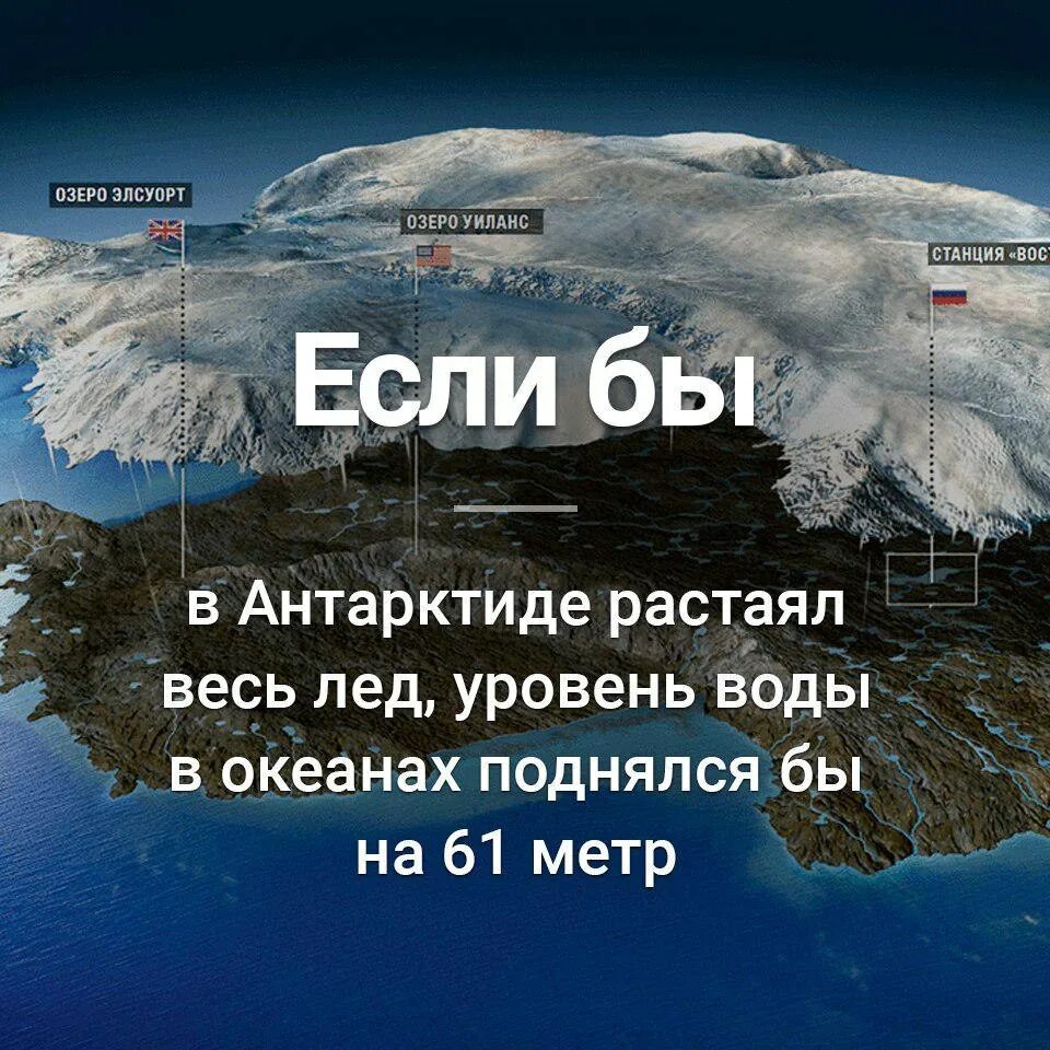 Растает весь океан. Антарктида если растают ледники. Антарктида с высоты. Если бы Антарктида растаяла. Антарктида растаяла.