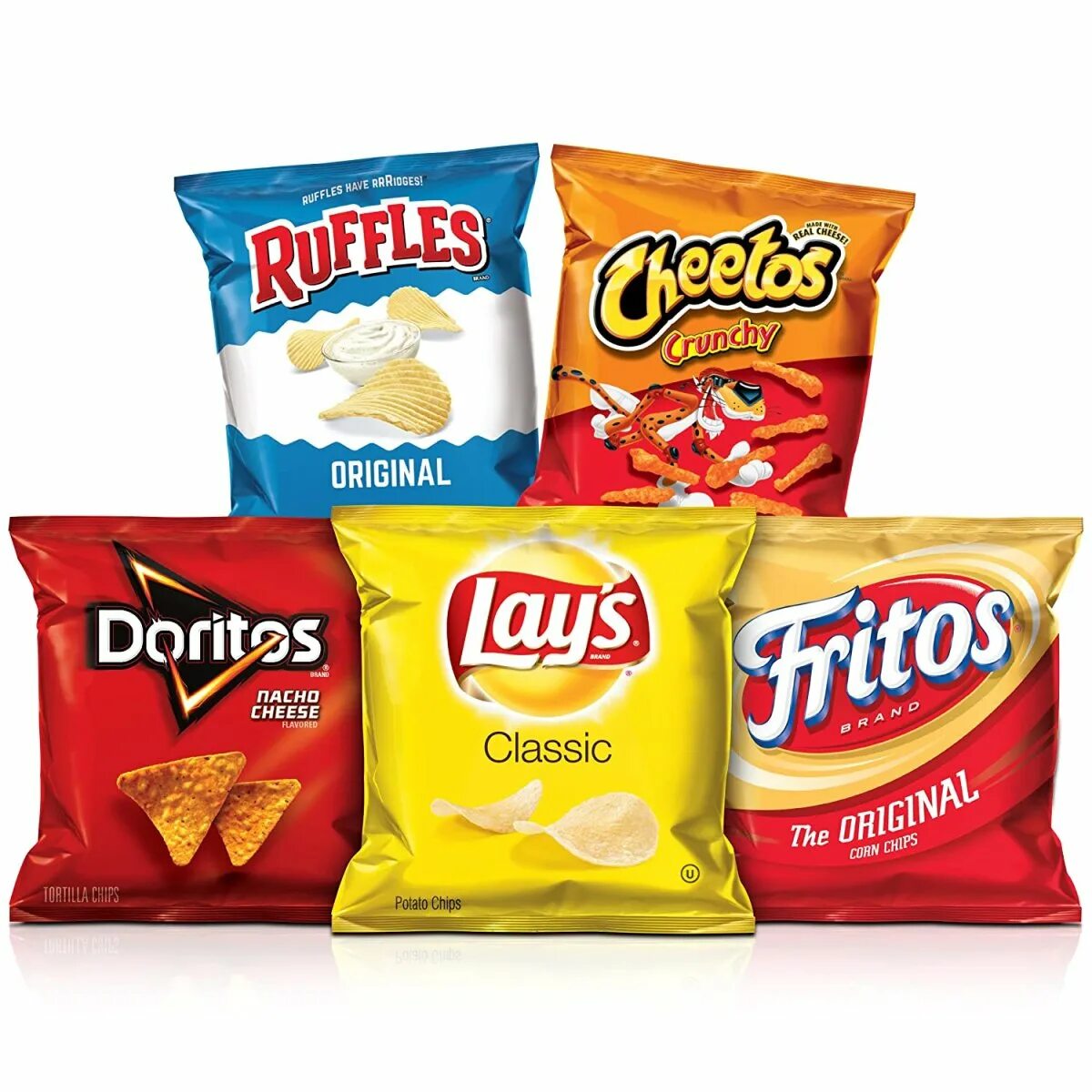 Chips code
