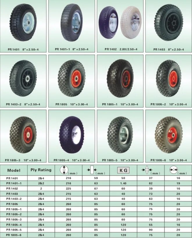 Колесо для тачки какое лучше. Колеса прицепа 5.00-10s. Колесо пневматическое для тележки PR 1800-4/5 (4.10/3.50-4). 4.50-9 Дюймов шина в-107. Колеса для снегоуборщика 4.80-8.