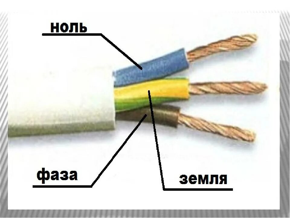 Как отличить провода. Маркировка электрического кабеля фаза ноль. Цветная маркировка проводов 220. Провода маркировка проводов фаза ноль. Кабель 220 вольт цвет проводов.