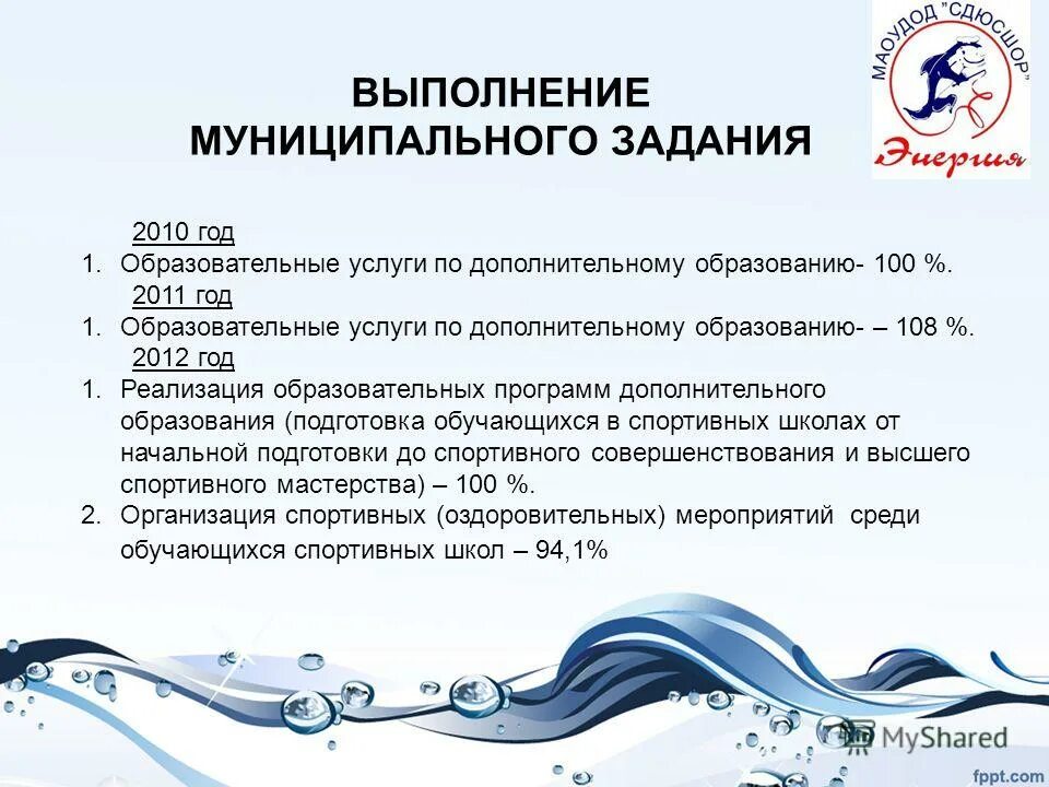Доп образ программа. Доп образ программа