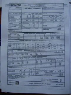 Протокол испытаний трансформатора