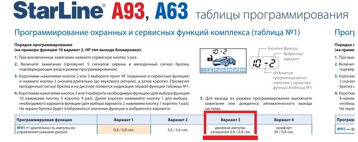 Таймер старлайн а 93. Старлайн а93 прогрев. STARLINE a93 режимы. STARLINE a93 автозапуск по температуре. STARLINE a93 прогрев.