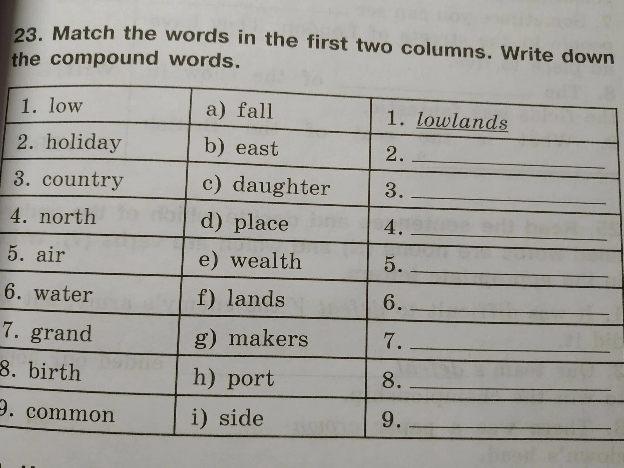 Match the words form two columns. Match the Words in the two columns. Match the Words in the two. Write down the Words. Match the Words from the two columns 5 класс.
