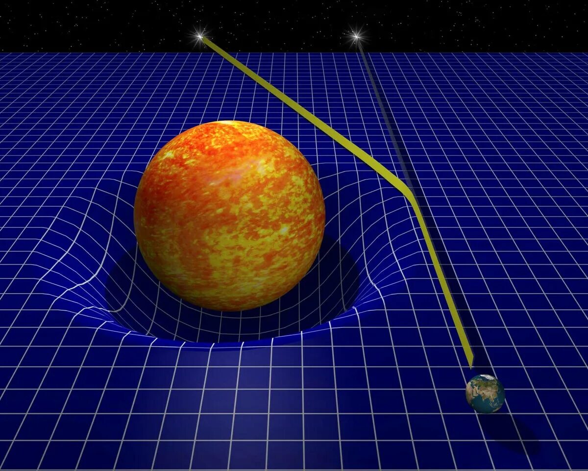 Гравитация искривление пространства и времени. Искривление пространства планетами. Теория искривления пространства и времени. Гравитационное искривление пространства-времени. Отклонение светового луча