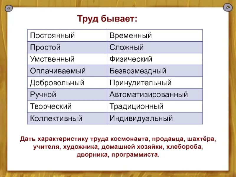 Какие бывают постоянные. Характеристика труда. Профессия характеристика труда. Характеристика труда Обществознание. Характеристика физического труда.