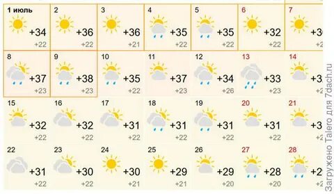 Погода в ельце на октябрь 2024