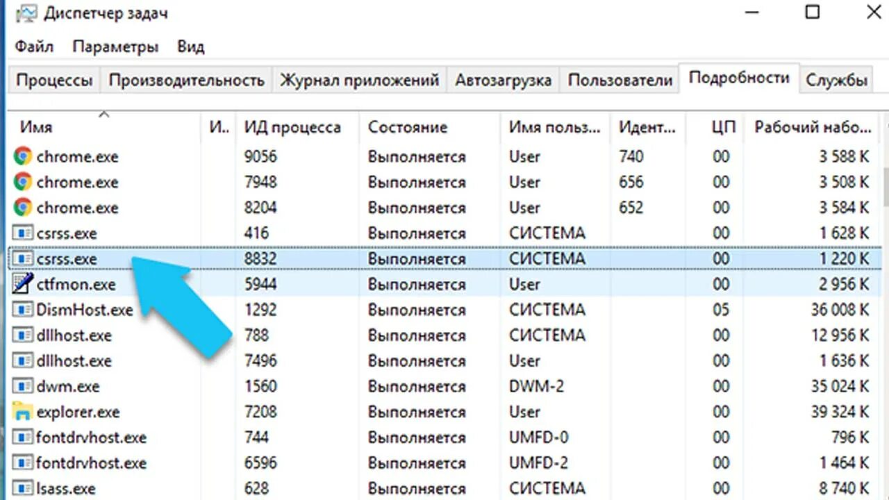 Csrss exe что это. Процесс в диспетчере задач csrss. exe. exw. system32 диспетчер задач.