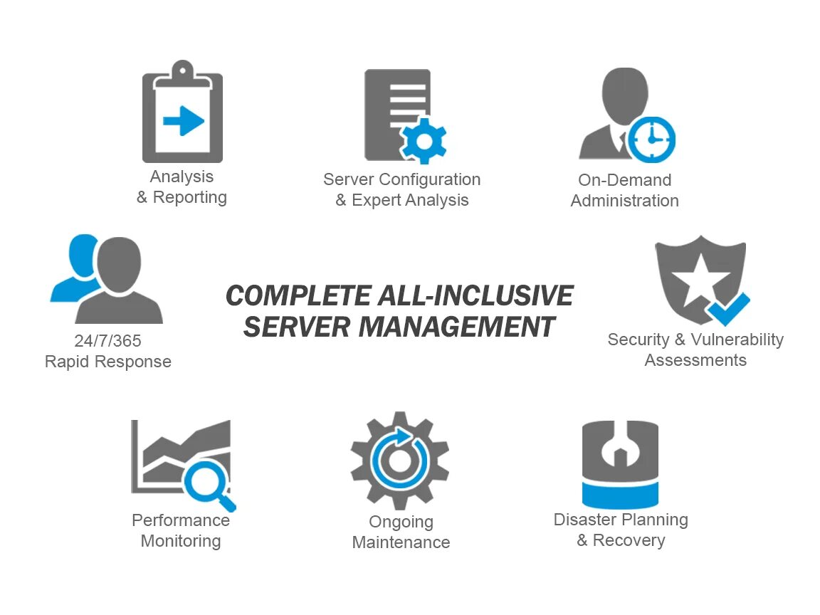Analysis бренд. Анализ флэт. Expert analysis. Avob препооад. Бизнесмен и бухгалтер.