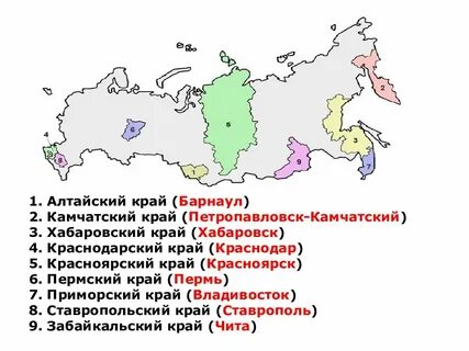 Названия краев и их центры