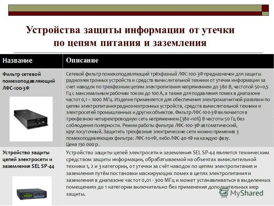 Также защита сети от. Защита информации от утечки по цепям электропитания. Устройство защиты информации от утечки по цепям питания и заземления:. Защиты от утечки по цепям электропитания и заземления схема. Утечка информации по цепям электропитания.