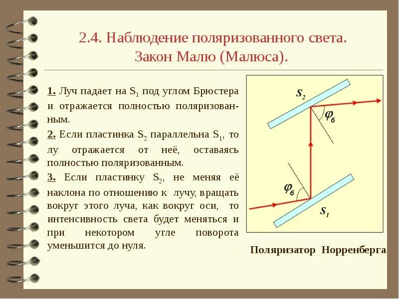 Поляризация отношений. Поляризация света закон Малюса закон Брюстера. Поляризация закон Малюса. Закон Малюса. Закон Брюстера.. Законы Брюстера и Малюса для поляризованного света.