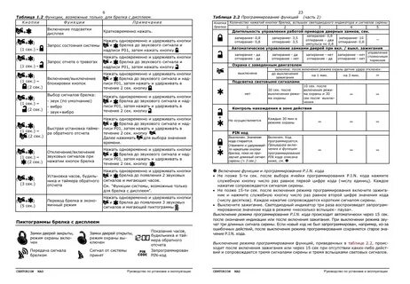 Программирование брелка