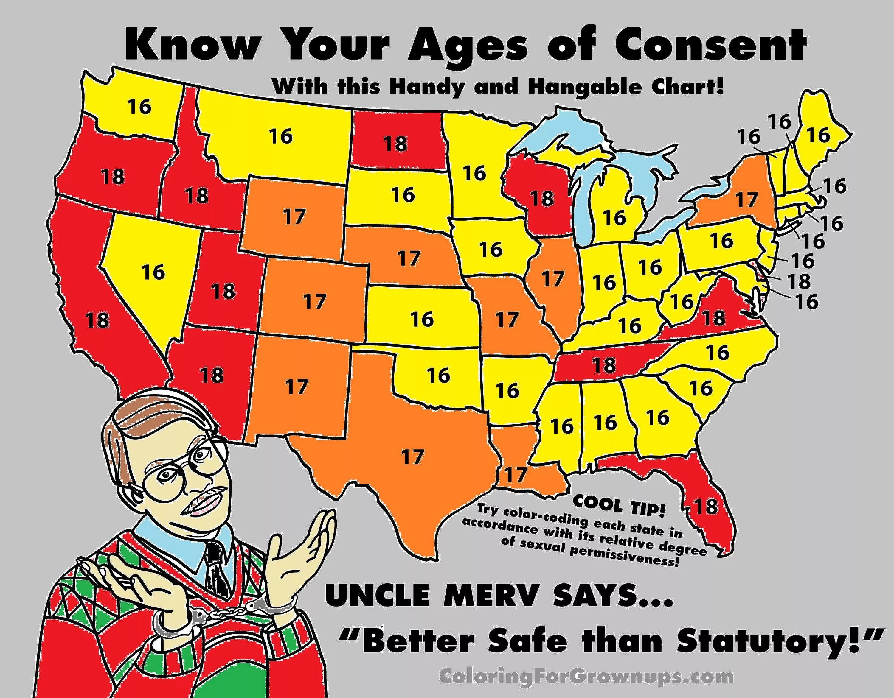 Age of consent by Country. Age of consent in different Countries. Age of consent Band. Age of consent