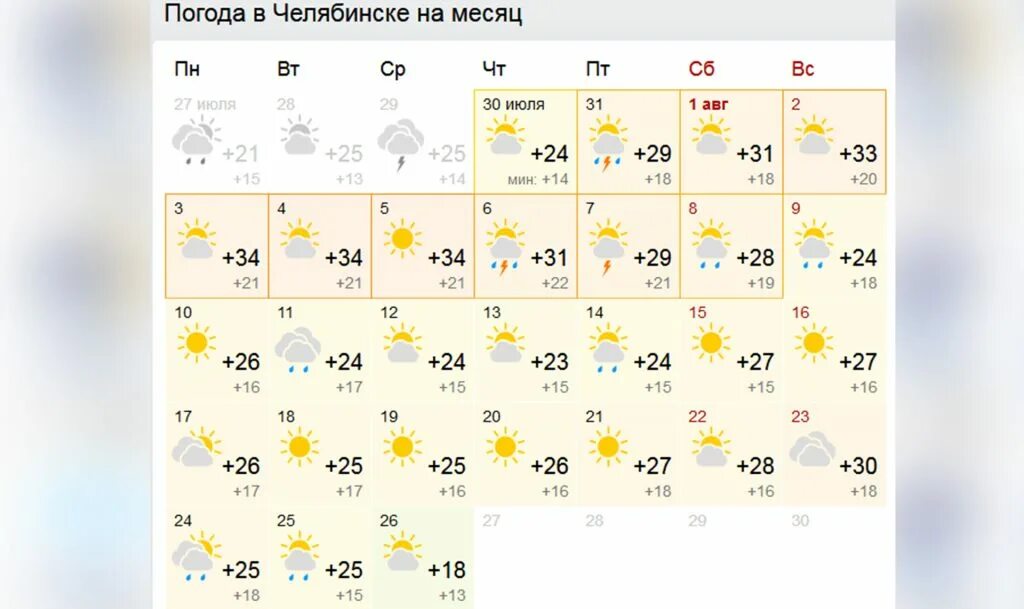 Погода на май 2024 пермь. Погода в Уфе. Погода в Смоленске. Погода в Тюмени на июль. Погода на август.