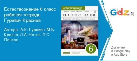 Естествознание 6 класс темы