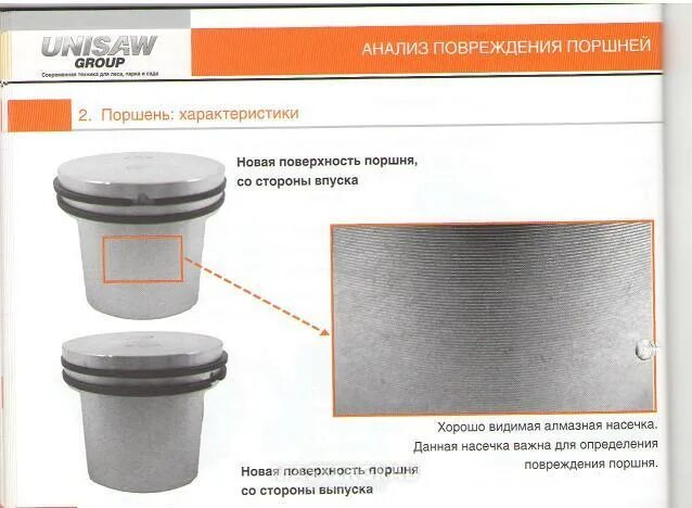 Анализ повреждений поршня Stihl. Повреждения поршней Stihl. Повреждения поршней и их причины.