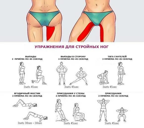 Упражнения для стройного тела. Упражнения для фигуры. комплекс упражнений для стройной фигуры.