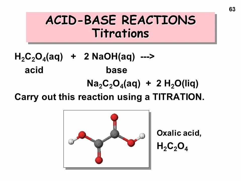 Nh4 2 nh4 2so4 naoh
