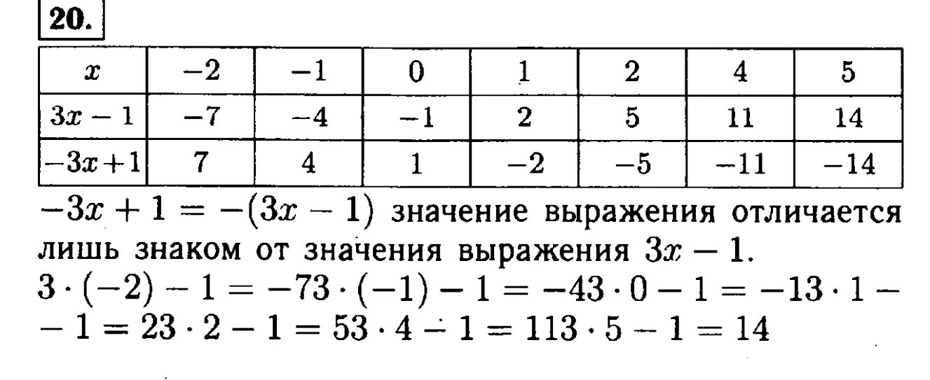 Выразите переменную задания 7 класс. Номер 7 заполните таблицу 7 класс Алгебра. Найдите значение выражения 3х 17