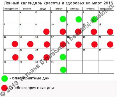 Лунный календарь дать в долг