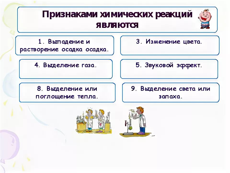 Признаки химических реакций. Признаки химических реакций 8 класс. Признаки химических реакций 8 класс химия. Типы химических реакций практическая работа. Признаки химических реакций 8 класс практическая