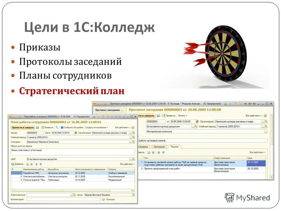 цель работы колледжа