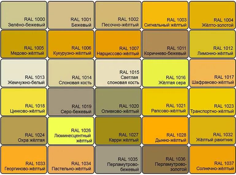 paint colours Yellow paint colors, Valspar paint colors, Yellow paint colors val