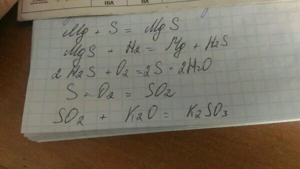 MGS h2s. MGS o2 ОВР. H2s + MG =MGS+h2. H2s-so2 цепочка. Осуществите превращения k2so3 so2