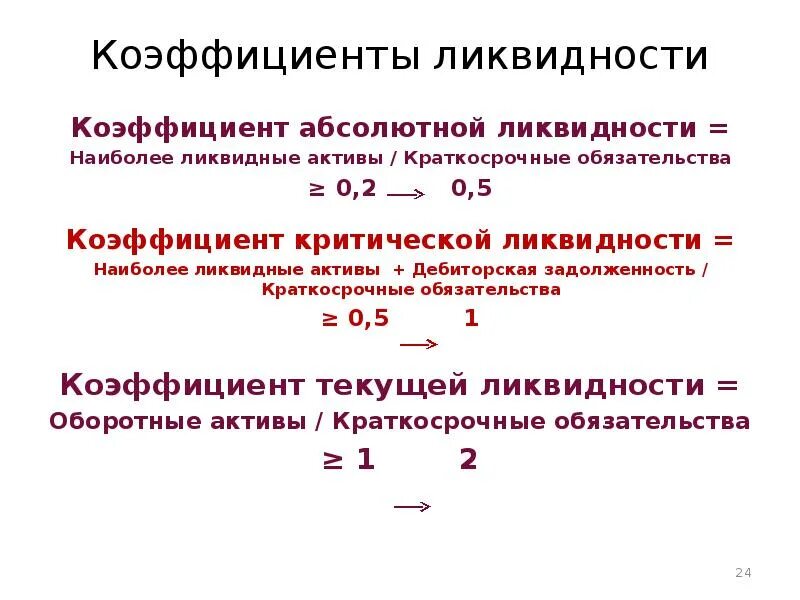 Коэффициент тл. Коэффициент абсолютной ликвидности 0,2. Коэффициент абсолютной ликвидности (l2) норма. Коэф абсолютной ликвидности формула. Коэффициент абсолютной ликвидности l2 формула по балансу.