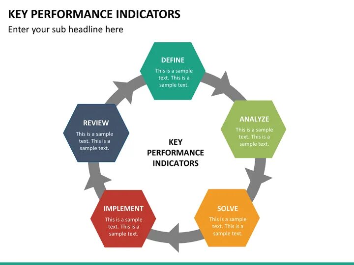 Indicator key. Key performance indicators. kpi - performance. identifying key performance indicators. replacing key performance indicators.
